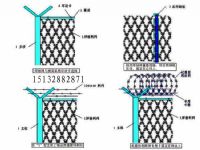 焊接刀片刺网 监狱哨所用网