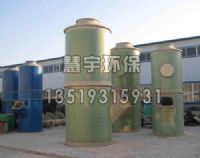 VOC废气处理技术大盘点