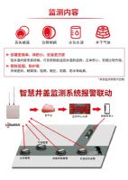 NB-IOT无线智能井盖检测器